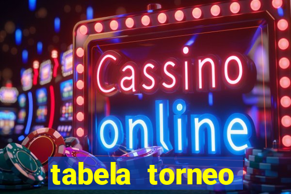 tabela torneo betano argentina