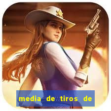 media de tiros de meta por jogo