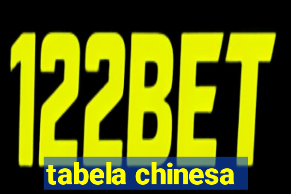 tabela chinesa