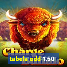 tabela odd 1.50